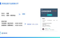 抖音涨业务平台全网最低-最便宜24小时自助下单软件下载-抖音耍赞24小时自助下单
