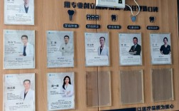 日本LH正畸会员