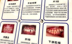 正畸是否真的存在不可忽视的负面影响？