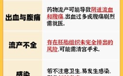 怀孕期间打麻药正畸对孕妇和胎儿到底好不好？