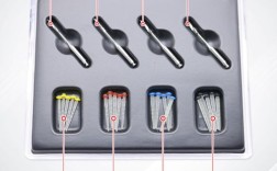 固位纤维的正确使用方法是什么？操作步骤中有哪些关键细节需特别注意？不同应用场景下使用技巧有何差异？