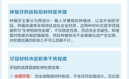 种植牙后能做核磁共振检查吗？