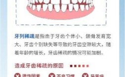 上牙稀疏该怎么办？有哪些有效治疗方法？