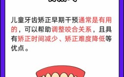 口腔正畸效果如何？矫正方式怎么选？适合人群和注意事项有哪些？