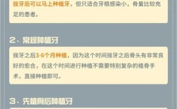 缺牙2年还能种牙吗？修复时机如何把握？