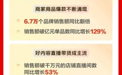 抖音自助下单平台如何实现24小时低价点赞双击服务？