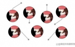 正畸时夜间磨牙