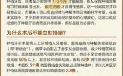 种完牙满一年后是否就能安全抽烟？这样做会对种植体寿命、牙龈健康及口腔环境产生哪些潜在影响？