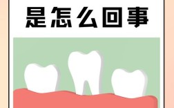 正畸会导致牙松动吗