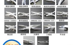 正畸转矩成型钳怎么用