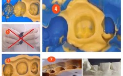 硅橡胶取模的方法流程具体包含哪些关键步骤？每个步骤中需要注意哪些细节问题？