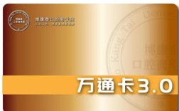 正畸年会申请学分