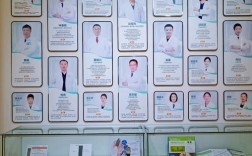 正畸专科诊所简介