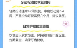 门牙松动怎么办？这些解决方法帮你恢复稳固
