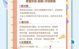 种植牙种完后，这些日常护理和复查事项有哪些需注意？