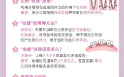 正畸滑动内收的原理