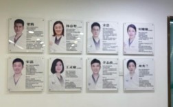 徐州种牙哪个医生好？如何挑选靠谱种植牙医生？