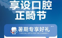 口腔正畸宣传策划