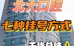 北口 正畸 挂什么号