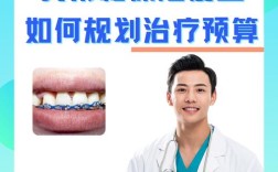 牙齿矫正诊所行吗