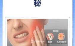 牙疼怎么办？专业医治方法全解析，哪种最适合你？速收藏