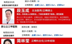 福州 正畸医生好