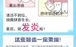 去除智齿的最佳方法是什么？拔牙、微创哪种更安全？如何选择适合自己的？