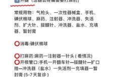 正畸配台护士工作流程