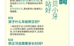 儿童口腔正畸的好处