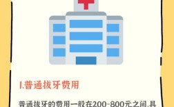 种牙前拔牙的费用大概需要多少钱呢？