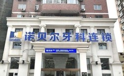 南宁矫正牙齿哪里好