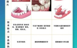 种全口牙后需要休息多久才能恢复？