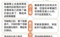 正畸尖牙中性关系