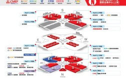 拜博口腔全国分布如何？覆盖哪些城市布局特点？