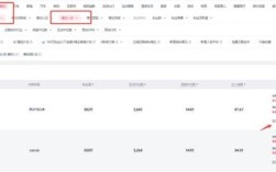 抖音快手自助下单网站低价又24小时，靠谱吗？