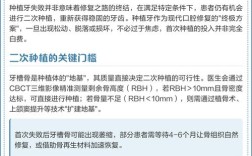 种植牙失败了如何处理？应对方法有哪些？