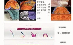口腔取模硅橡胶如何正确使用？操作步骤与注意事项有哪些？