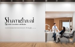 2025上海隐形矫正怎么选？现在靠谱医院&价格攻略！