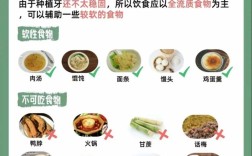 种牙后能吃饭吗