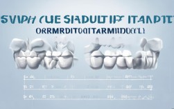 2025成人隐形矫正价位多少？当前价格范围是多少？