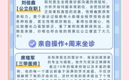 矫正牙齿怎么选医生