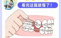 牙齿矫正可以通过手术治疗吗？