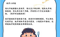 牙周病不治疗会引发哪些口腔及全身问题？