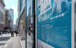 2025上海医保政策有哪些新变化和影响？