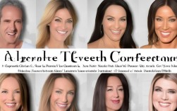 哪些明星曾通过牙齿矫正改变形象？蜕变故事你了解多少呢？