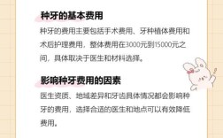九院种牙费用