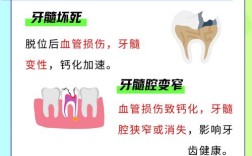 种牙术一期不良反应