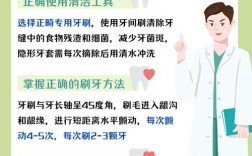 正畸治疗期间，洁牙为什么是必不可少的一环？