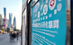 上海乙类医保政策报销范围、比例及适用人群是什么？