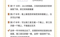 正畸带保持器要多久